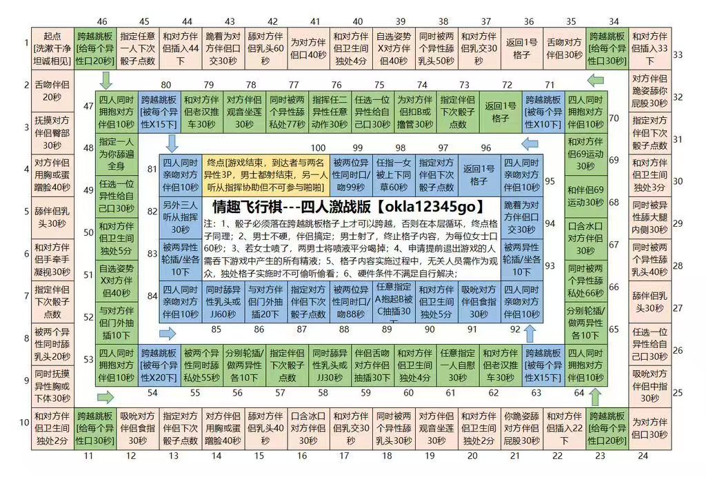 4p飞行棋盘，喜欢玩多p的兄弟拿去玩玩-颜夕资源网-第14张图片