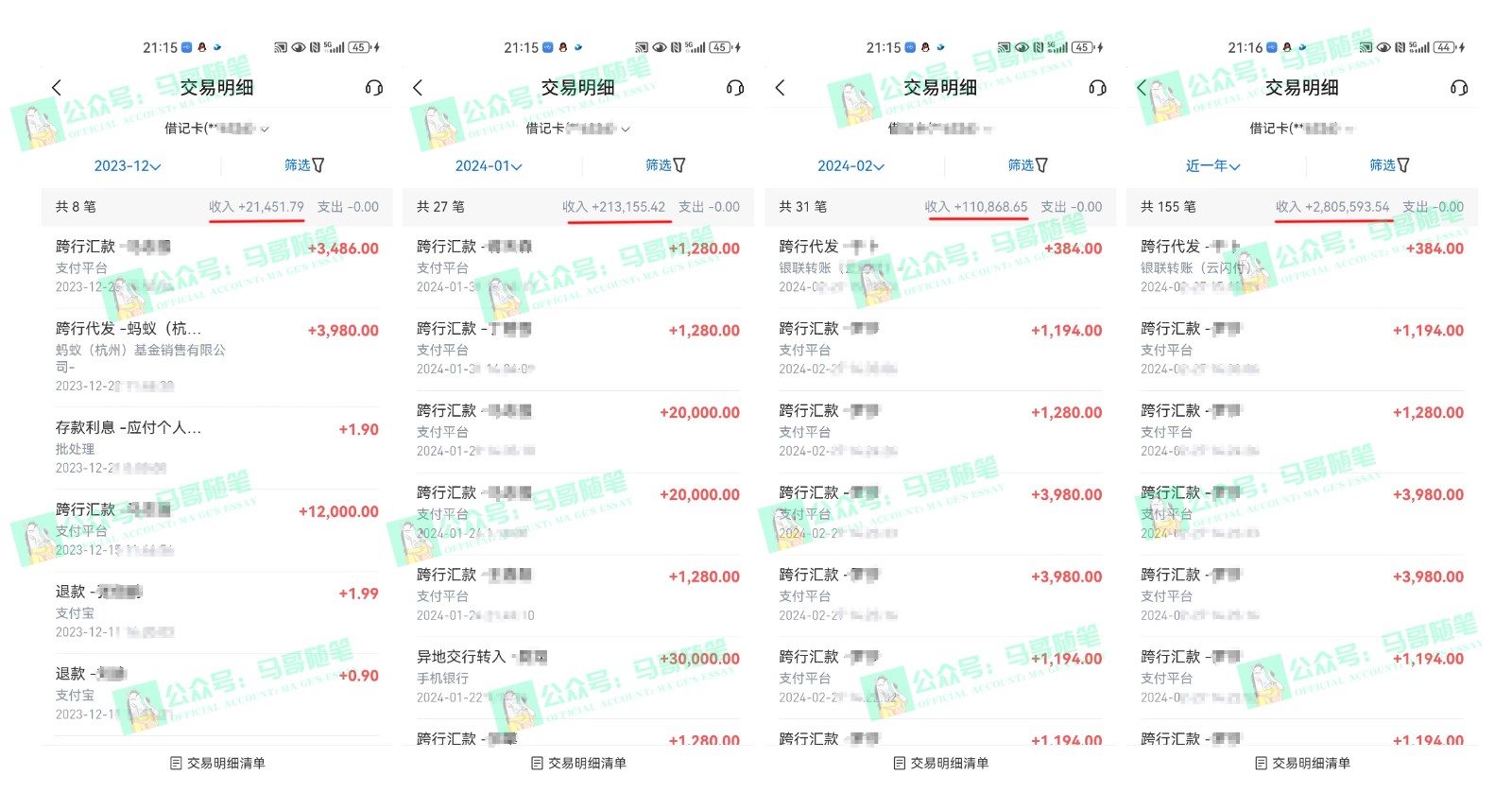 2024年一个人是如何通过“卖项目”实现年入100万4419 作者:福缘创业网 帖子ID:108661